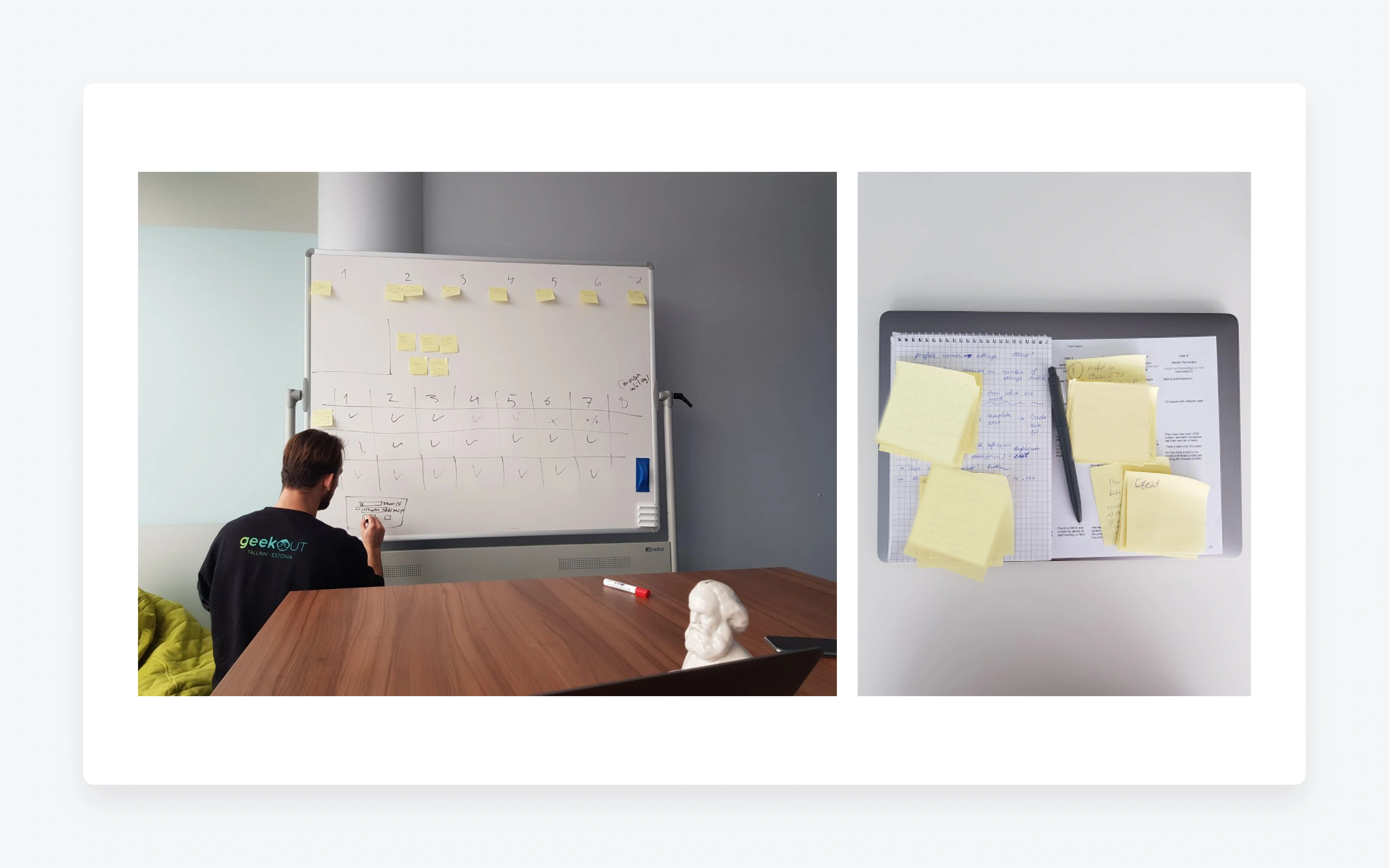 Requirements workshop